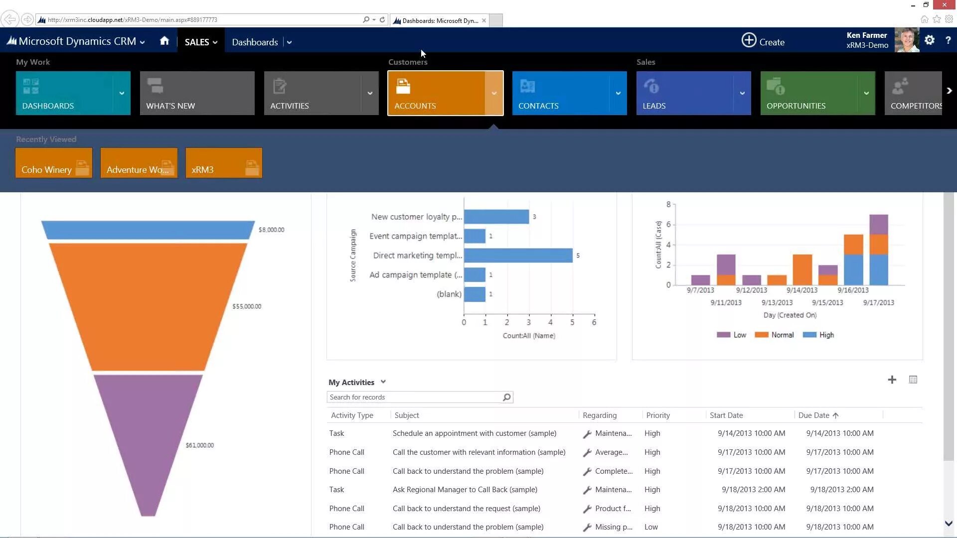 MS Dynamics CRM 365. CRM Microsoft Dynamics 365. Microsoft Dynamics Интерфейс. Microsoft Dynamics CRM 2013.