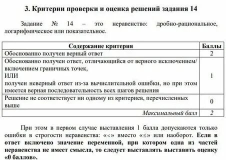 Критерии егэ математика профиль 2025