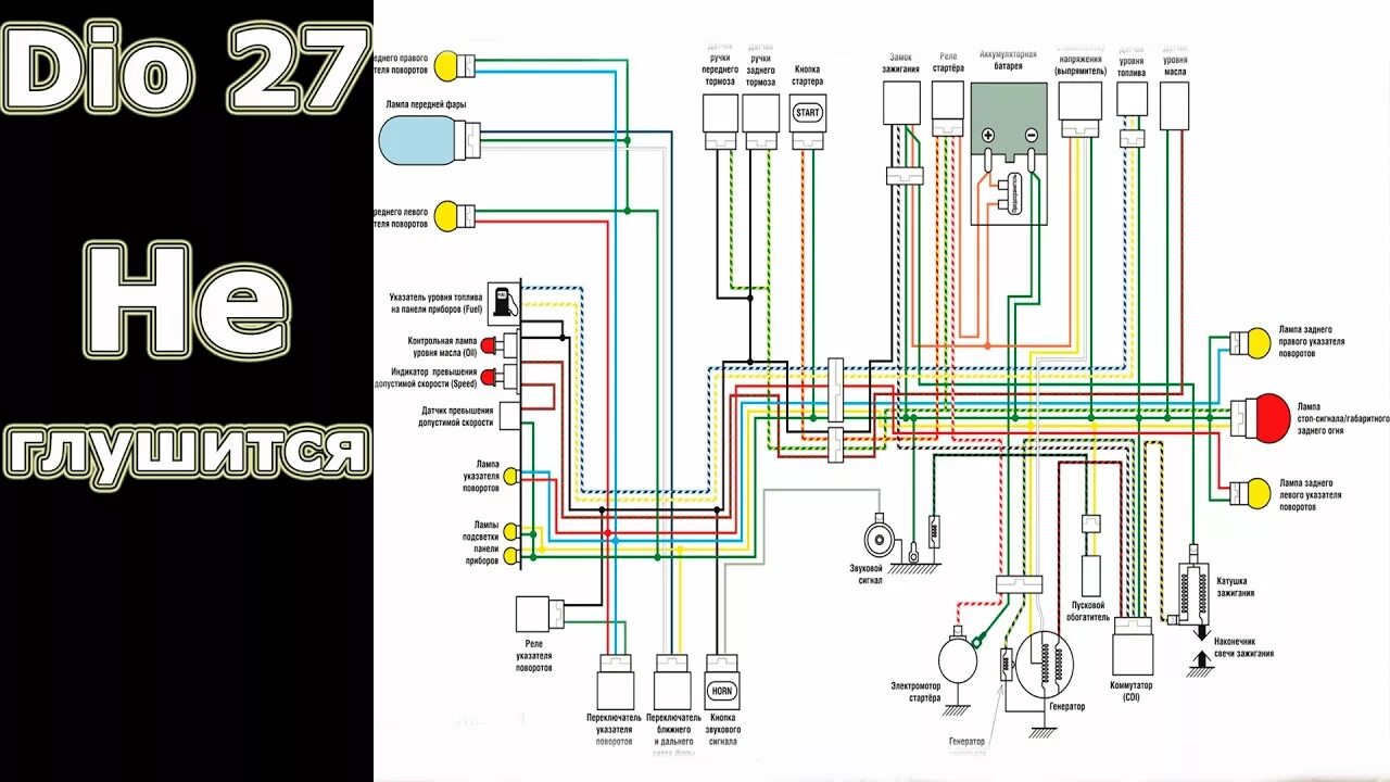 Dio зажигание. Электросхема Honda Dio 27. Электропроводка скутера Хонда Dio af 34. Электрооборудование скутера Хонда дио 27. Схема проводки Honda Dio 18.