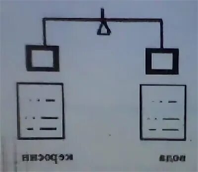 Коромысло рычажных весов подвешены 2 одинаковых. Нарушится ли равновесие. Экспериментальная задача нарушится ли равновесие весов если. Нарушится ли равновесие подвешены два прямоугольника один больше.