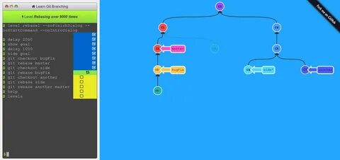 Git learning