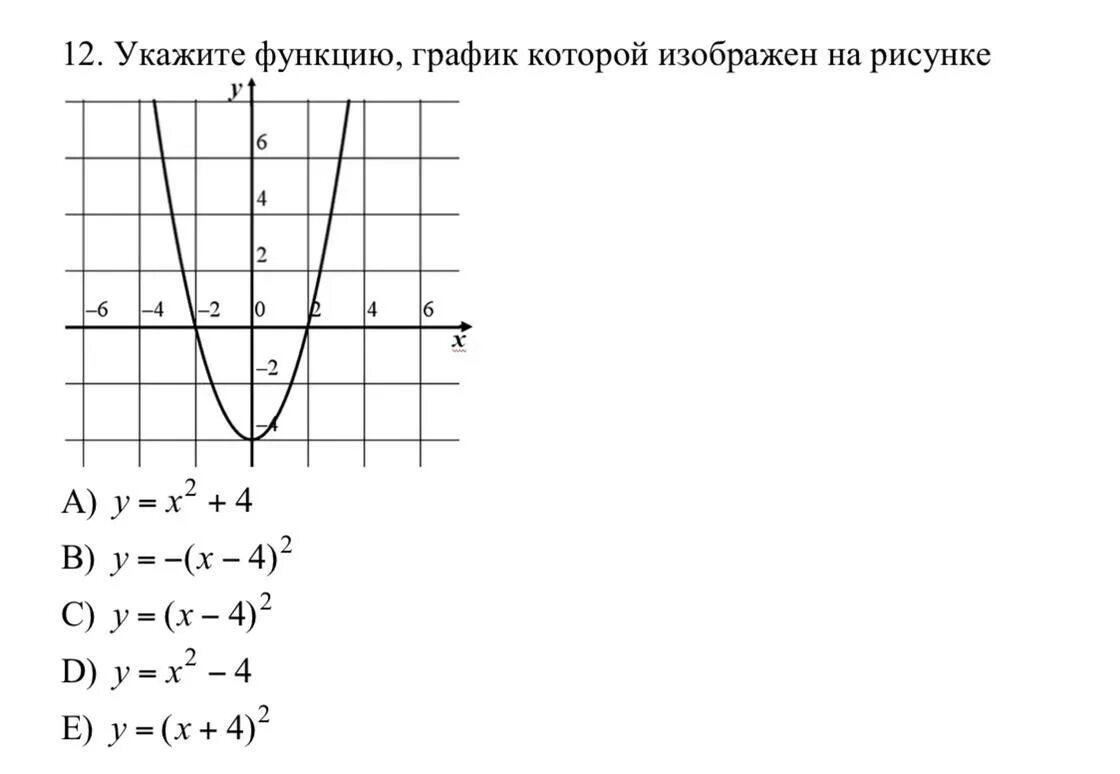Укажите функцию график которой изображен. Укажите функцию график которой изображен на рисунке. укажите функцию график которой изображен на рисунке y =. для графика укажите функцию. укажите функцию график которой изображен на рисунке у -3х.