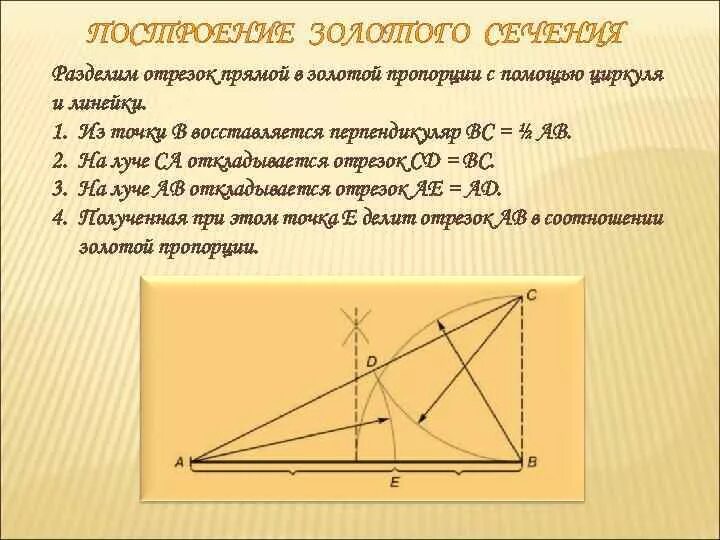 Циркуль фибоначчи. Золотое сечение отрезка построение. Построение золотого сечения с помощью циркуля и линейки. Золотое сечение соотношение отрезков. Геометрическое построение золотого сечения.