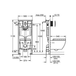Комплект инсталляция унитаз grohe solido