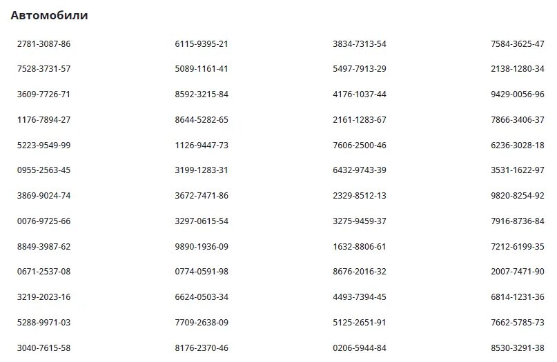 Выигрышные коды автомобилей. Победители розыгрыша квартир. Код 1000000. Розыгрыш призов на миллион. Выбираем вместе миллион призов проверить код