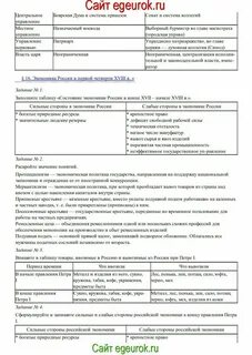 История 7 класс 11 параграф