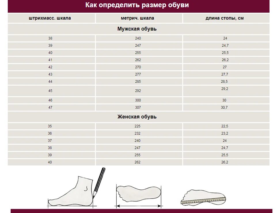 Определить размер мужской обуви. Таблица размера обуви для мужчин Российской и европейской. Ботинки 42 Euro размер. Таблица размеров обуви мужской 9.5. Размер стельки 44 размера обуви мужской.