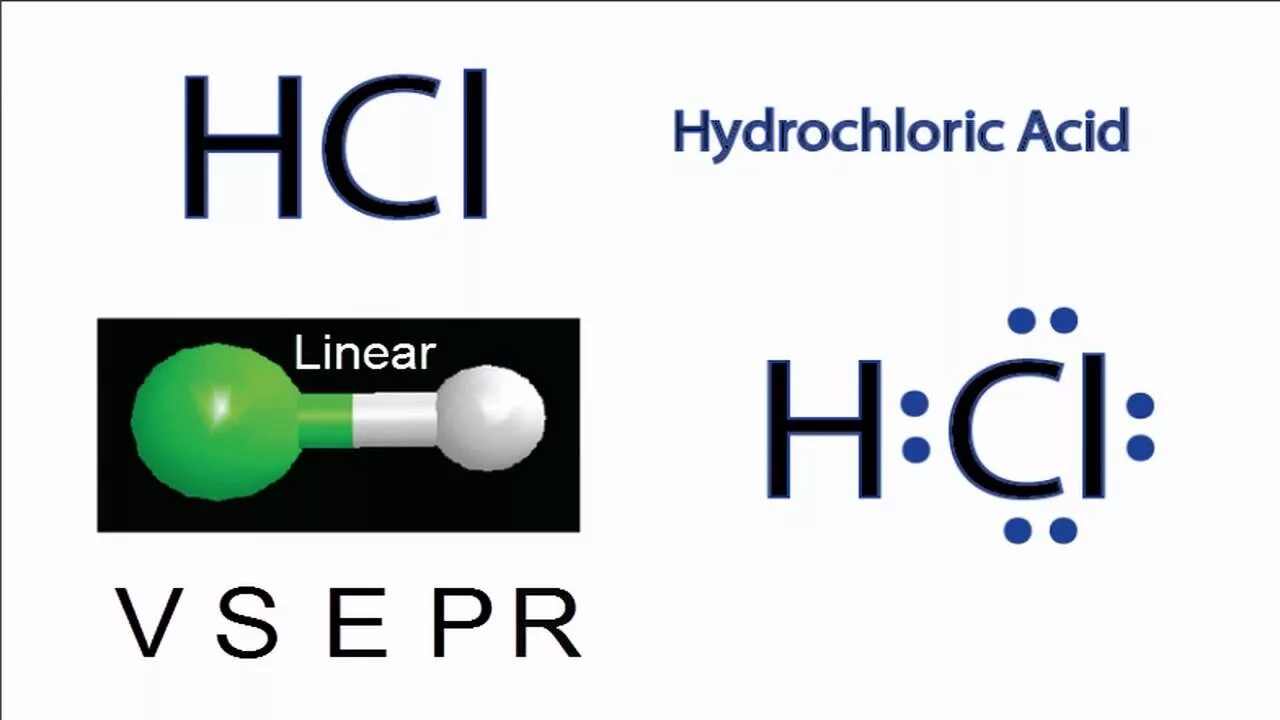 Hci это кислота. Строение молекулы соляной кислоты. HCL соляная кислота. Соляная кислота формула. Формула соляной кислоты.