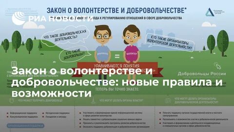 Отчет волонтера