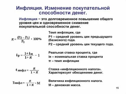 Покупательная способность это заработная плата
