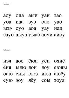 Коррекция чтения
