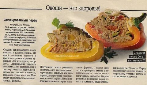 Перец фаршированный с мясом калории