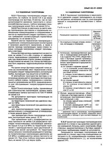 Испытание газопроводов на герметичность сп 62.13330