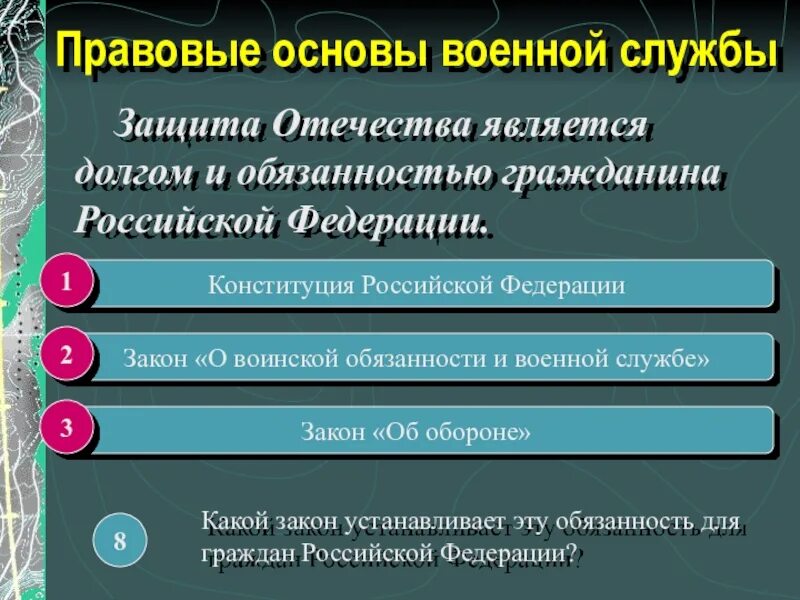 Правовое военной службы. Правовые основы военной службы. Правовые основы военной сл. Основы воинской службы. Правовые основы воинской обязанности.