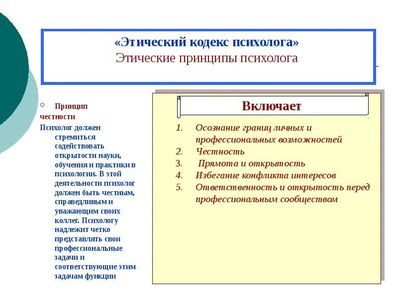 Этический кодекс профессиональной деятельности