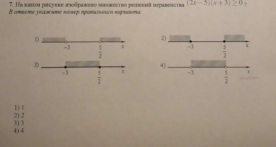 Укажите рисунок на котором изображено множество решений. Изобразить множество решений неравенства. На рисунке изображено множество решений неравенства. Укажите множество решений. На каком рисунке изображено множество решений неравенства.