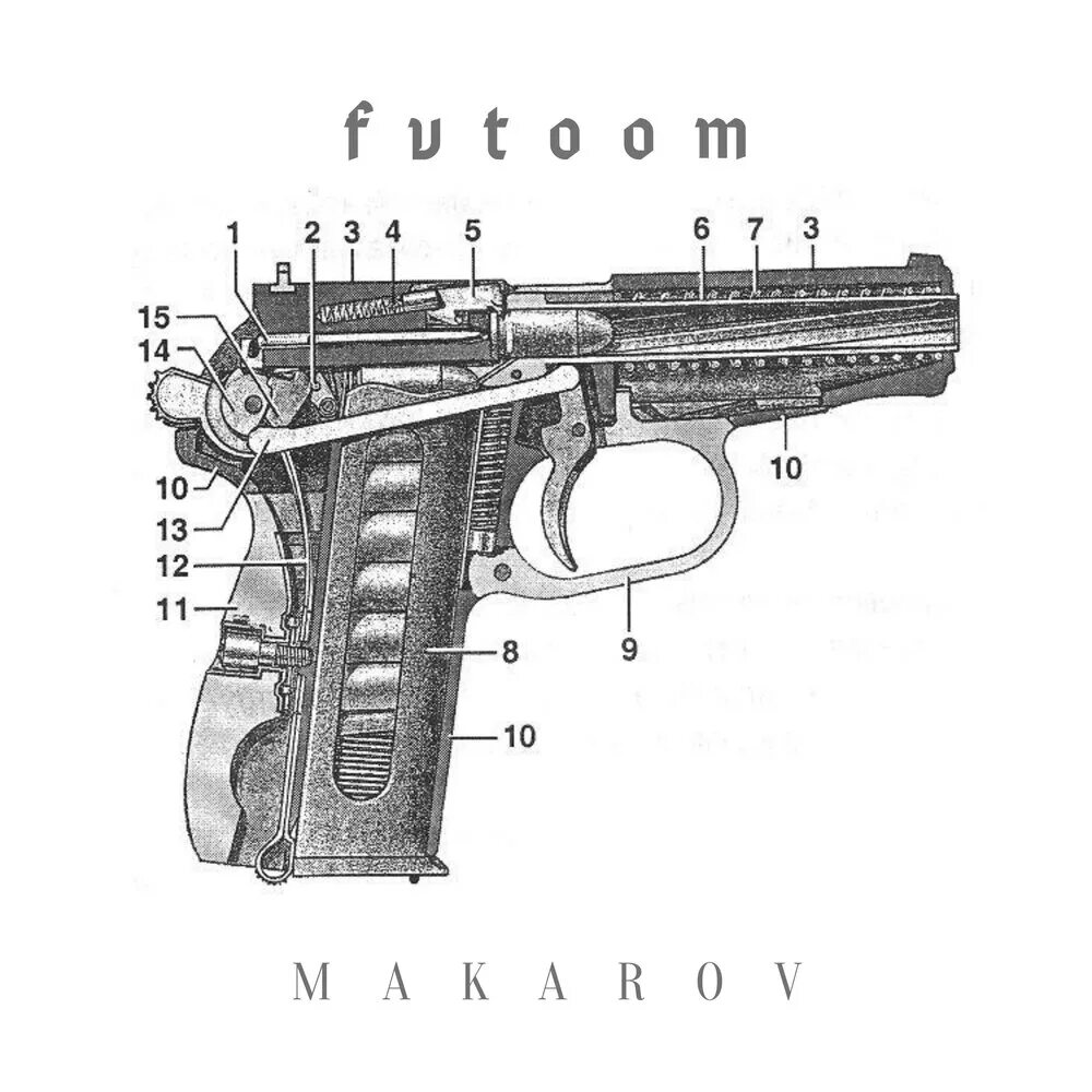 Схема пистолета ПМ. Строение ПМ Макарова. Устройство пистолета Макарова схема. Структура пм