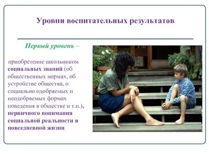 Уровни воспитания