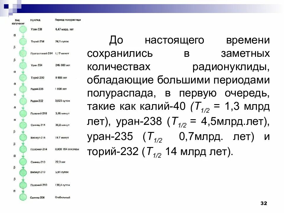 Количество энергии в уране. Таблица распада урана 235. Период полураспада урана 238. Период распада урана. Полураспад урана 235.