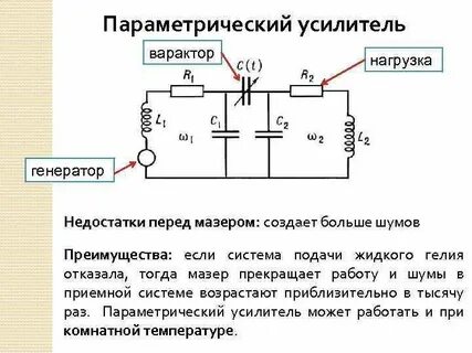 Нагрузка на генератор