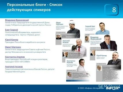 Рейтинг блогов