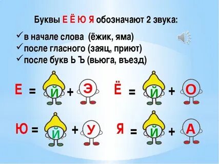 У буквы е есть звук