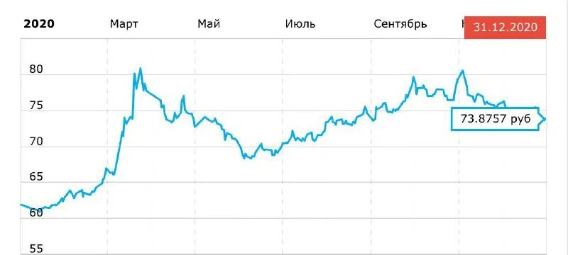 20 61. 20 61. 552p уплотнение двери scc/см линия 101. 552p. 20mm vulcan.