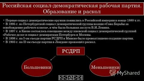 Большевики какая партия