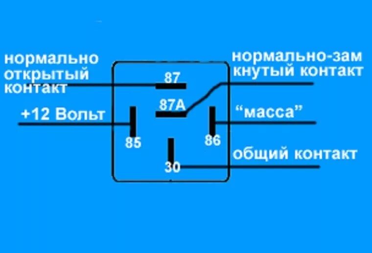 3 контактное реле схема работы Обозначения контактов автомобильных реле Томский Клуб Автомобилистов