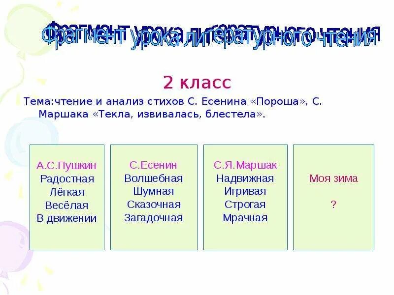 Анализ пороша есенин 6 класс. Анализ стиха Есенина пороша. Анализ стиха пороша Есенин. Анализ стихотворения пороша. Анализ стихотворения Есенина пороша.