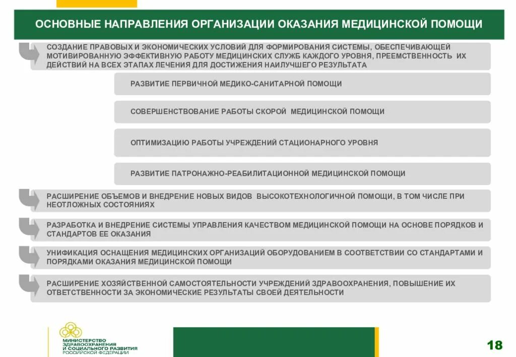 Медицинские организации первого уровня. Концепция развития системы здравоохранения в РФ до 2020г.. Концепция развития здравоохранения РФ до 2030 года направления. .Основные направления деятельности системы здравоохранения. Направление деятельности медицинского учреждения.