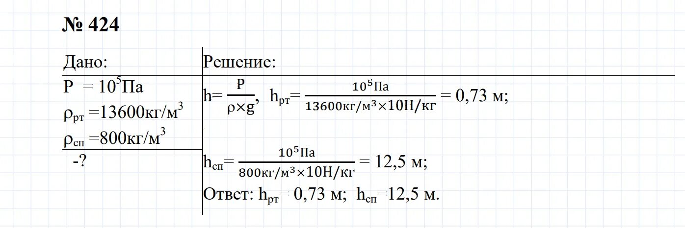 Физика 7 класс страница 42 задание 1. Физика 7 класс перышкин задание 1 стр 131. сборник задач по физике 7 класс номер 424.