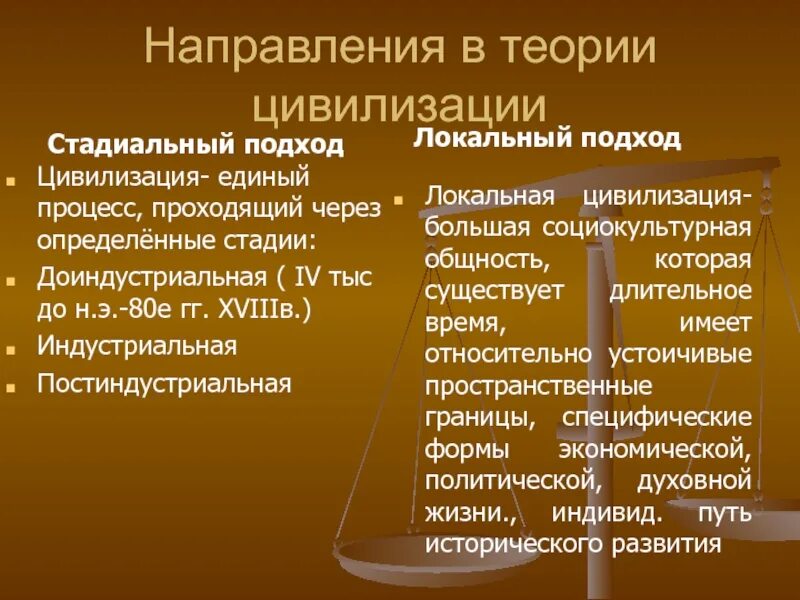 Основные к изучению общества. Подходы к пониманию цивилизации. Теория цивилизаций. Теории развития цивилизации. Теории цивилизационного подхода.