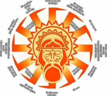 Славянские тезисы