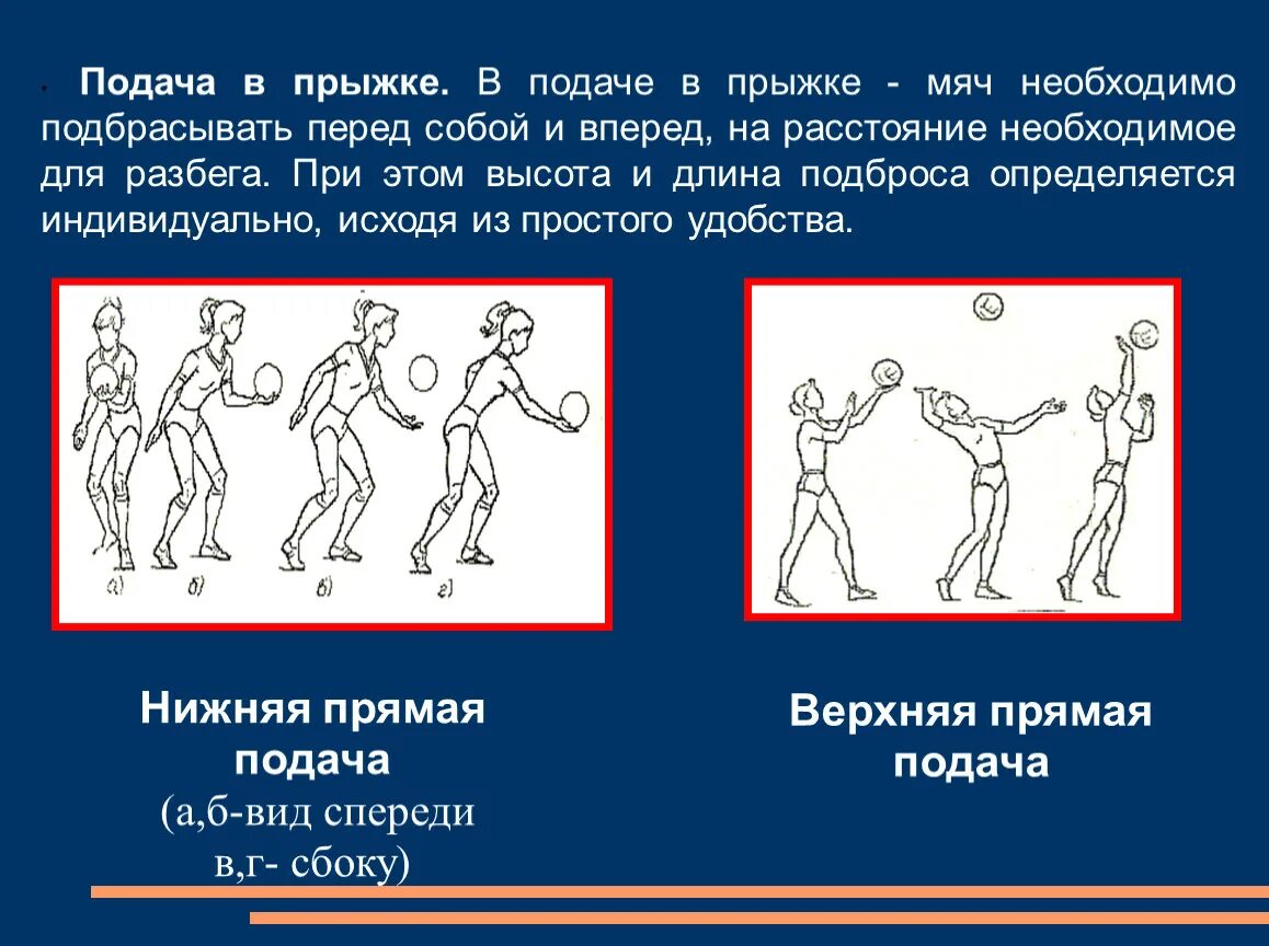 Подача мяча в прыжке. Верхняя подача в прыжке в волейболе. верхняя прямая подача в прыжке в волейболе. верхняя прямая подача в прыжке с разбега. подача в прыжке в волейболе техника.