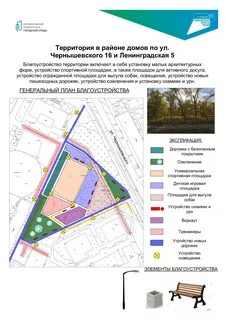 Районы новокуйбышевска
