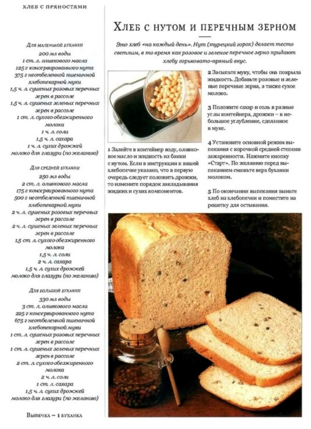 Приготовить в хлебопечке рецепты