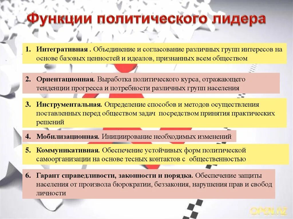 Функции политического лидерства в обществе. Функциипилитического лидера. Фунцииполитиского лидера. Функции политического лидерства. Интегративная функция политического лидера.