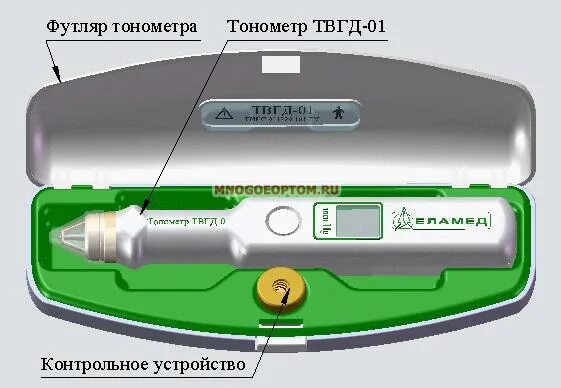 Тонометр внутриглазного давления твгд-01. Тонометр твгд-02. Тонометр внутриглазного давления твгд-02 1009. Тонометр внутриглазного давления твгд