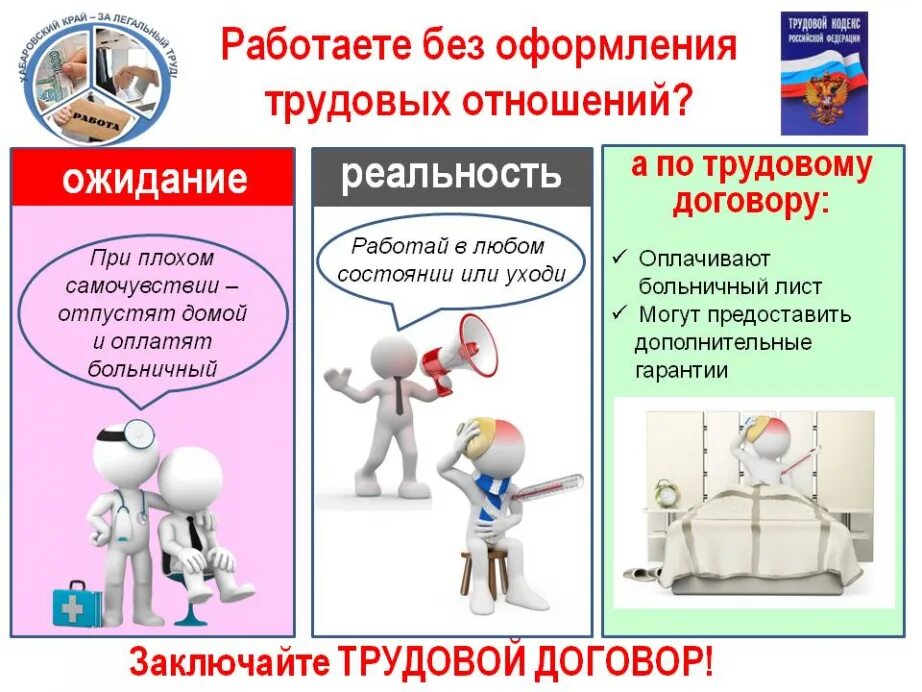 Как оформить отношения с работником
