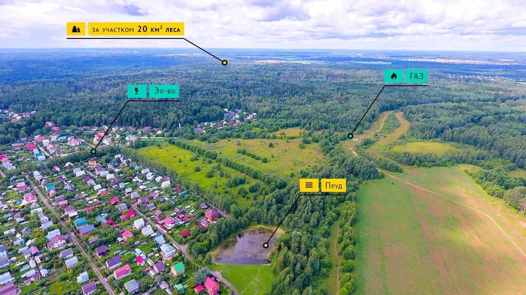800 гектар это сколько. 800 гектар это сколько. Земельный участок в три гектара. Гектар 100 на 100 метров. Участок 2 гектара.
