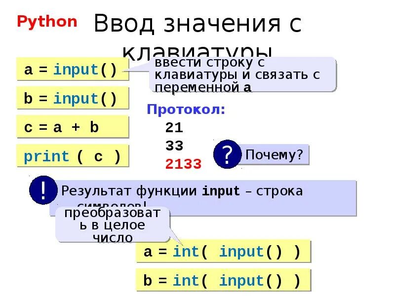 Квадрат число на клавиатуре. Операторы ввода и вывода данных в Python. Ввод данных с клавиатуры Python. Оператор ввода в питоне. Оператор вывода питон.