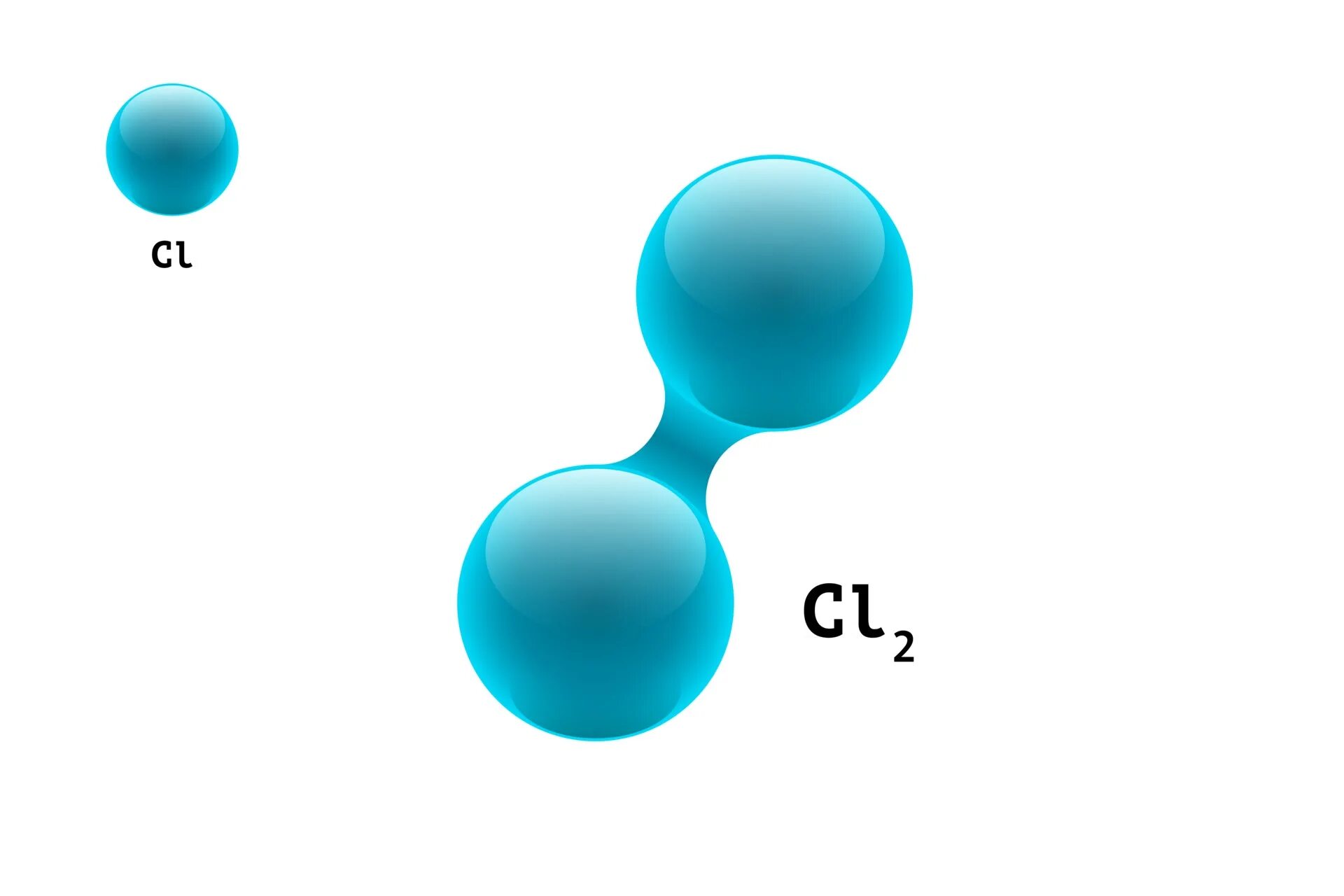 Строение вещества cl2. Cl2 модель молекулы. Хлор: cl2 молекула. Молекула cl2 хлор два. Модель молекулы хлора.