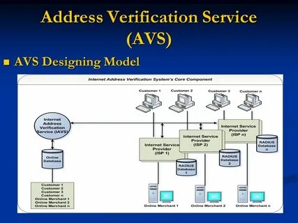 Us address service