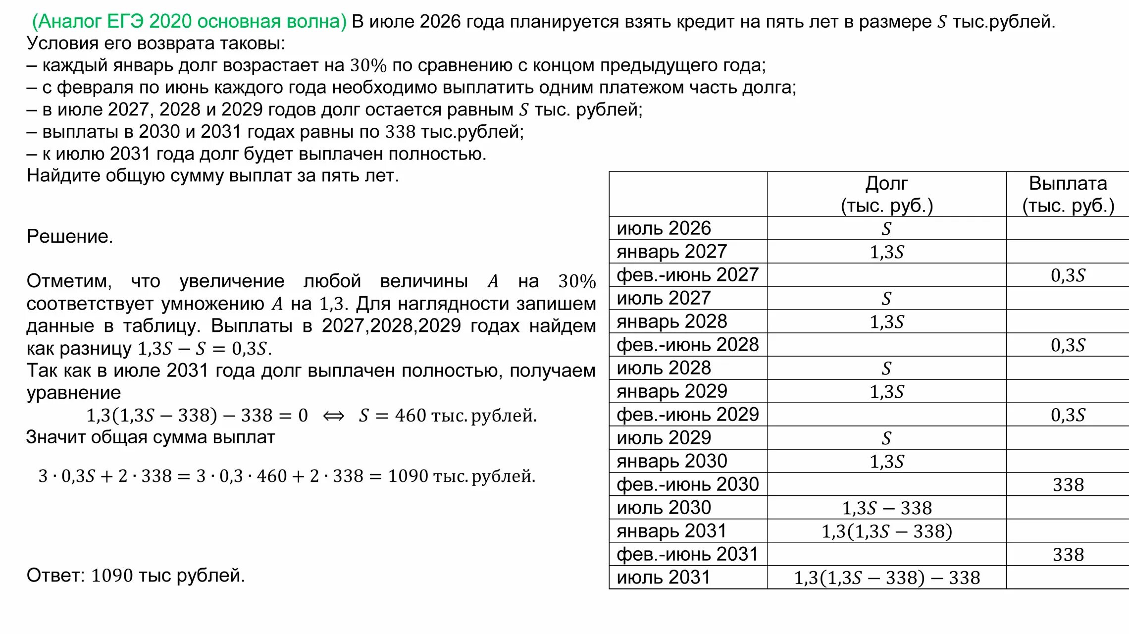 Возврат долгов в январе 2021. 17 Задание ЕГЭ. 17 Задание ЕГЭ математика. Задача на кредиты ЕГЭ таблица. Экономические задачи ЕГЭ.