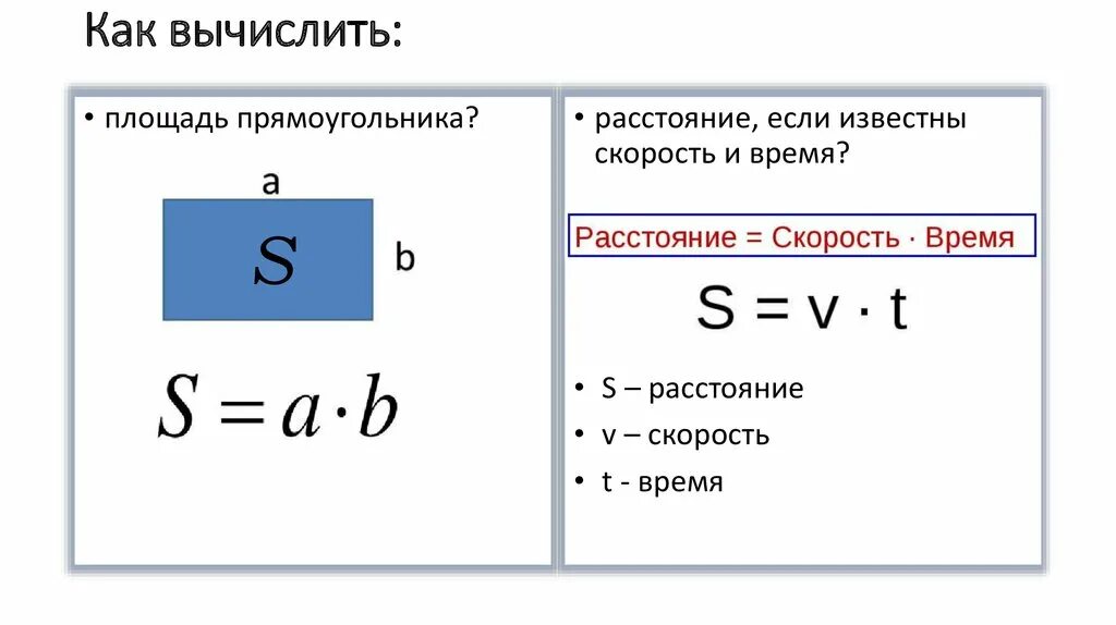 Как как вычислить. Как вычислить q. Как вычислить время. Как вычислить работу. Как вычислить s