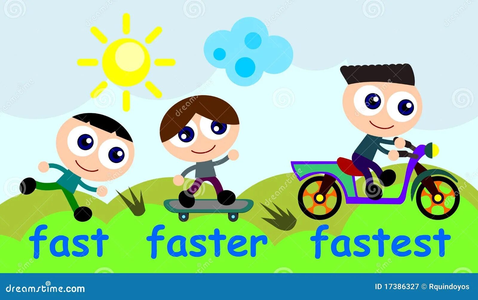 Fastest way only. Fast faster the fastest. fast faster fastest flashcard. fast - fast правило. fast faster the fastest pictures for kids.