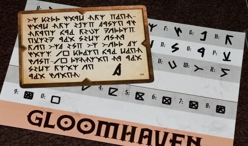 Шифр Gloomhaven. Конверт в Глумхевен. Мрачная гавань шифр. Глумхевен комплектация.