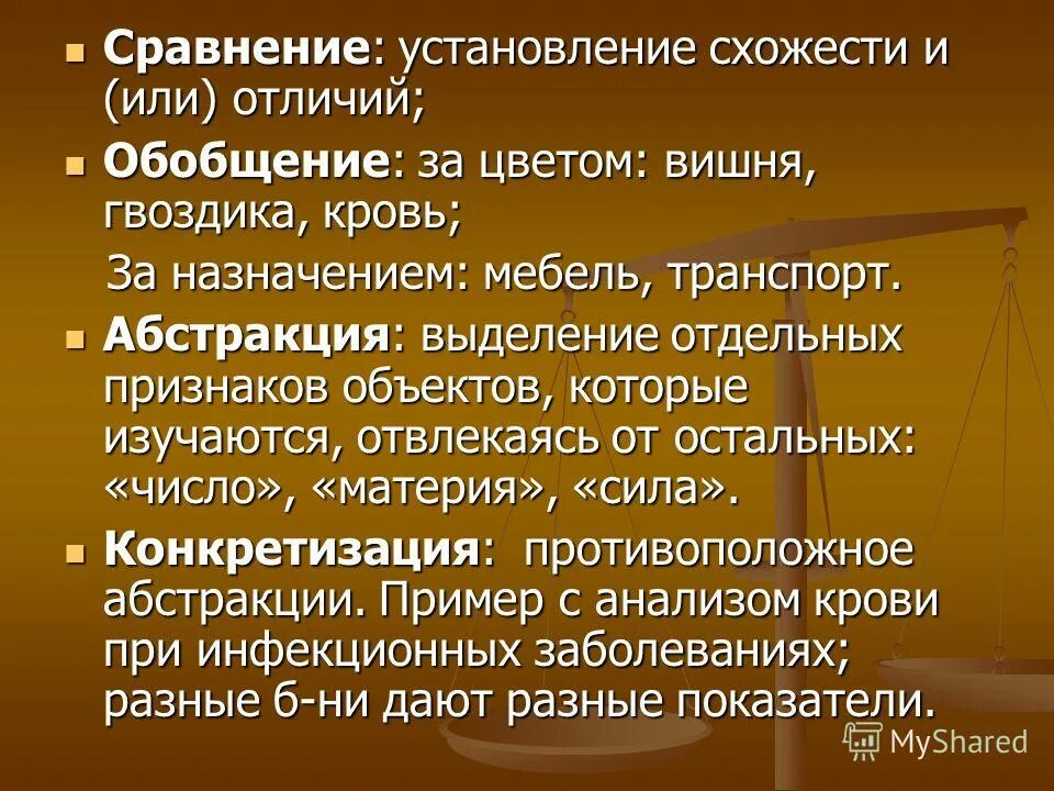 от живого созерцания к абстрактному