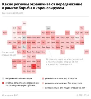 До какого числа будет закрыта